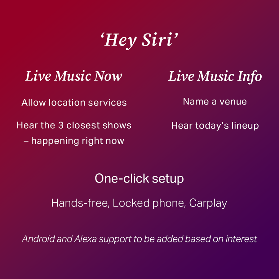 ShowHub Shortcuts for Apple Devices